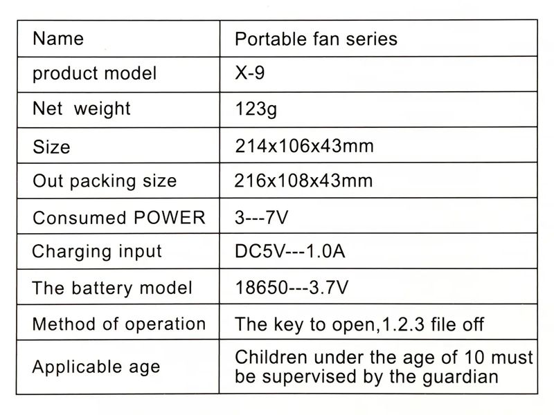 Вентилятор портативний 3шв з'ємний акумулятор 1х18650 N9 100шт 9528 9528 фото